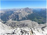 Rifugio Dibona - Tofana di Mezzo